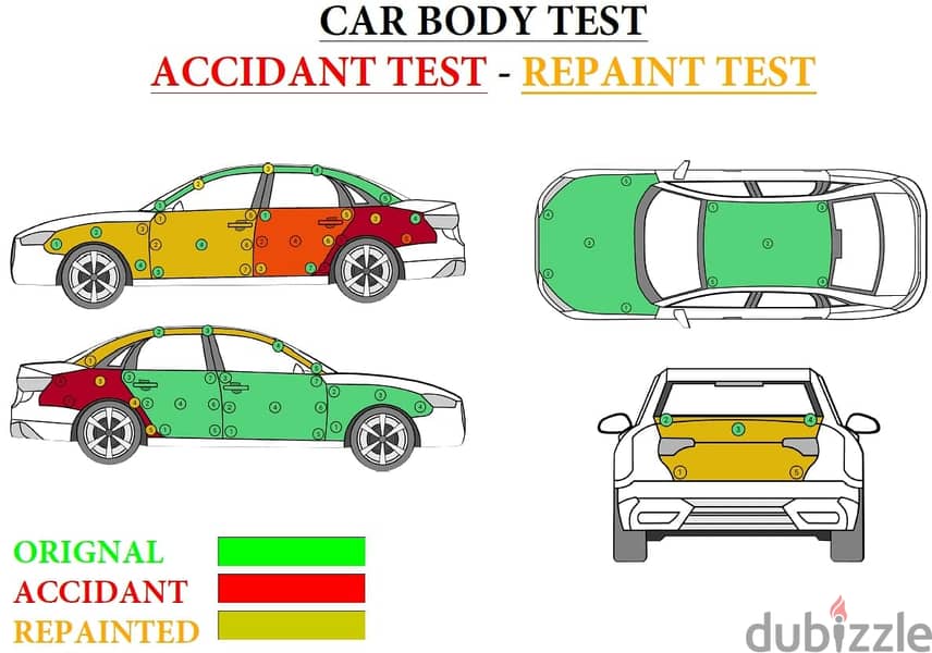 COMPUTER TEST AT YOUR LOCATION -IF YOU BUY ANY USE CAR CONTACT US. (A 5