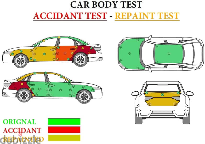 CAR COMPUTER TEST AT YOUR LOCATION -IF YOU BUY ANY USE CAR CONTACT US 1