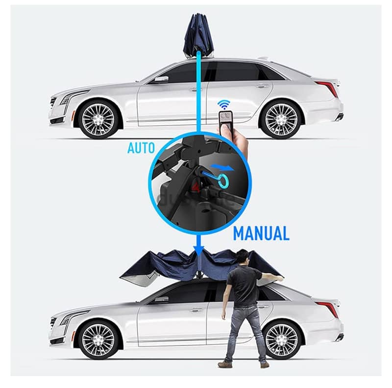 Car Umbrella Tent 2