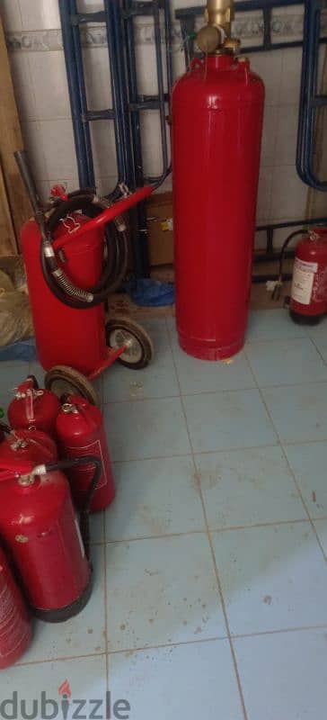 fire extinguisher cylinder refilling maintenance 8