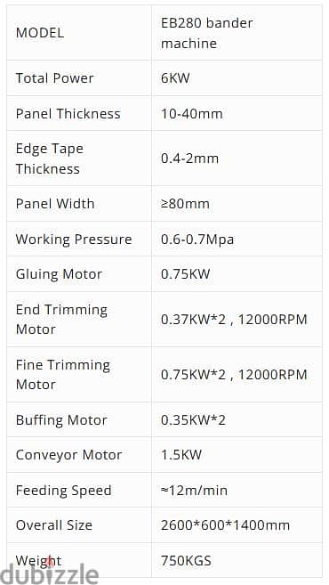 EDGE BANDING EB280 (DUBAI ) 1