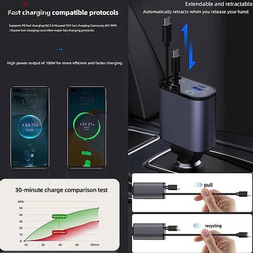 4 in 1 Retractable Charger 4