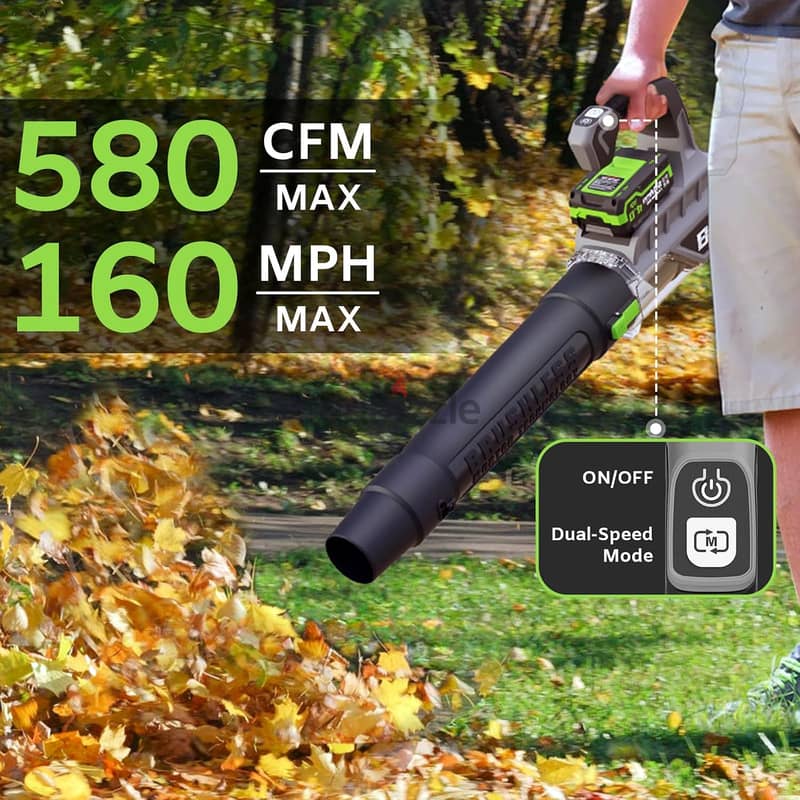 GROOKER Leaf Blower Cordless - 580CFM 160MPH Brushless Electric Cordl 1