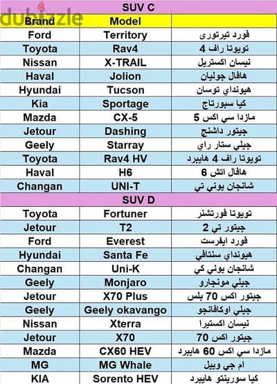 مطلوب سيارات SUV في الرياض مطلوب سيارات SUVC وSUVD