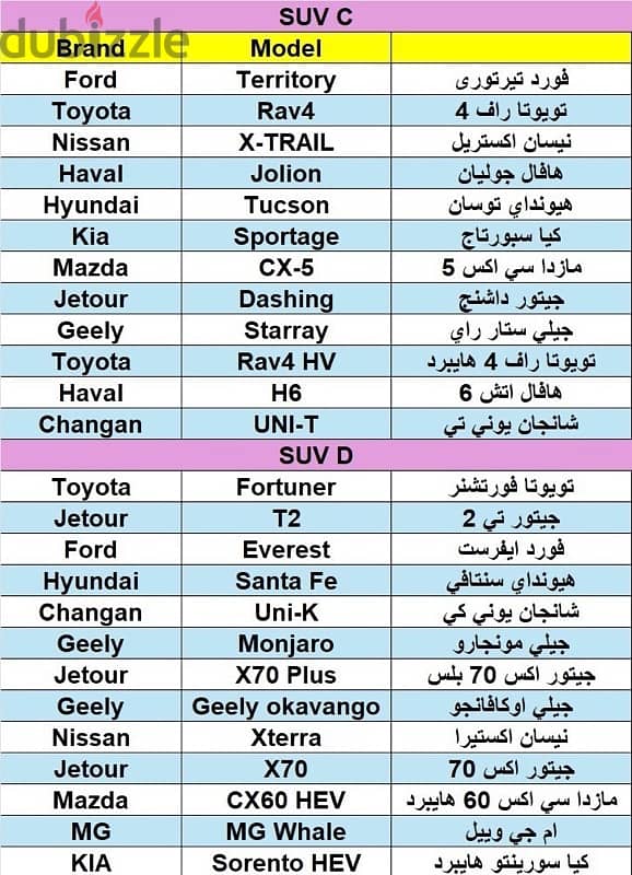 مطلوب سيارات SUV في الرياض مطلوب سيارات SUVC وSUVD 0