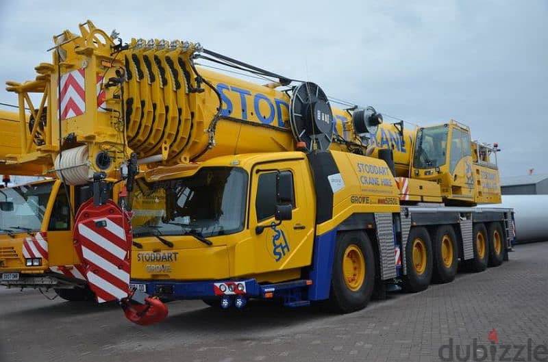 Mobile Cranes 25-300 Ton For Rent In Dammam 8