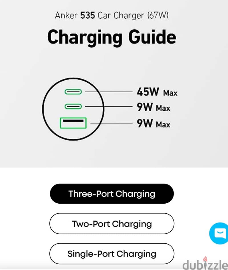 Anker 535 car charger 67 watt 4