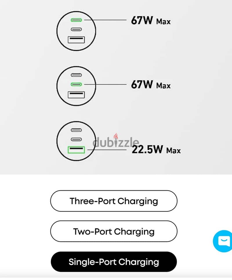 Anker 535 car charger 67 watt 6