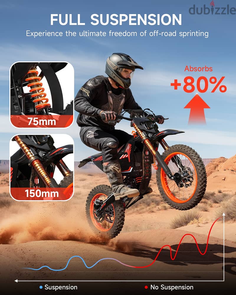 Electric Dirt Bike 4500W Peak Electric Motorcycle 60V 28.8AH 50MPH 17" 2