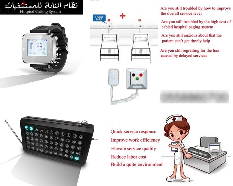 أجهزة مناداة استدعاء الممرضات nurse call system 3