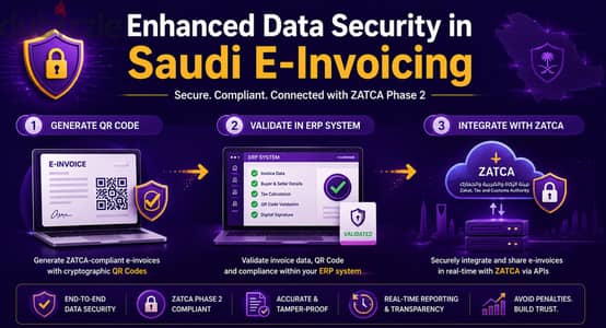 ZATCA Phase 2 Compliance Made Easy
