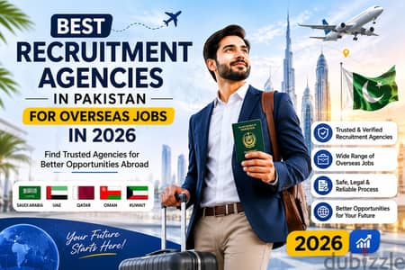 Top recruitment Agency In pakistan- sony Manpower