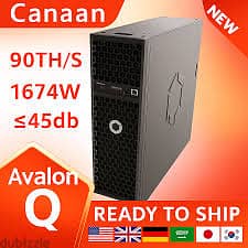 Antminer z15 pro, Antmikner s23 hydro, Avalone Q90th, antminer s21 pro 2