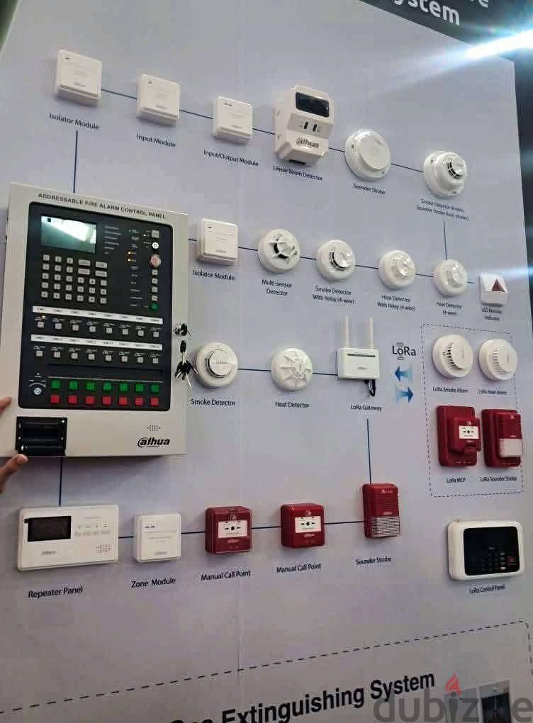fire Safety Services Fm200 instation fire alarm system FM and contract 9