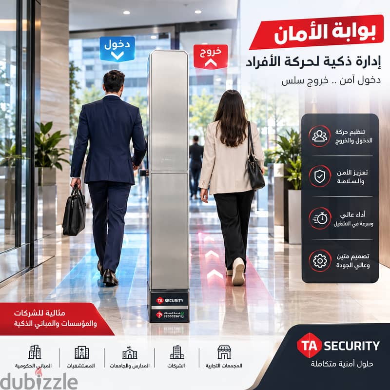 بوابة إنذار ضد سرقة الملابس والسلع 1