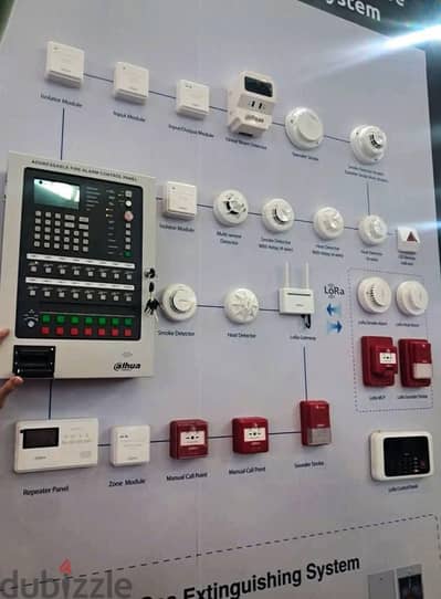 fire Safety Services and low cost