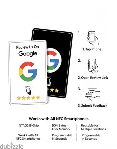 NFC Google Review cards.