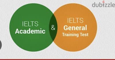 Ace your Potentials & Master:SAT/LSAT/TOEFL/GRE/GMAT/MCAT/OET/ACT/PTE 9