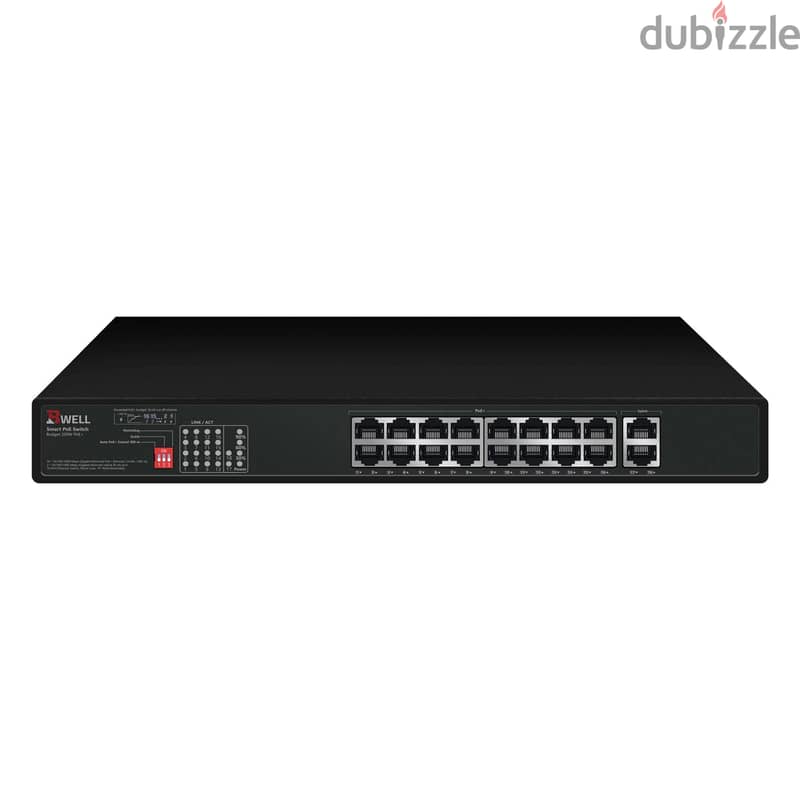 سنترالات IP للشركات والمؤسسات | حلول اتصالات متكاملة 12