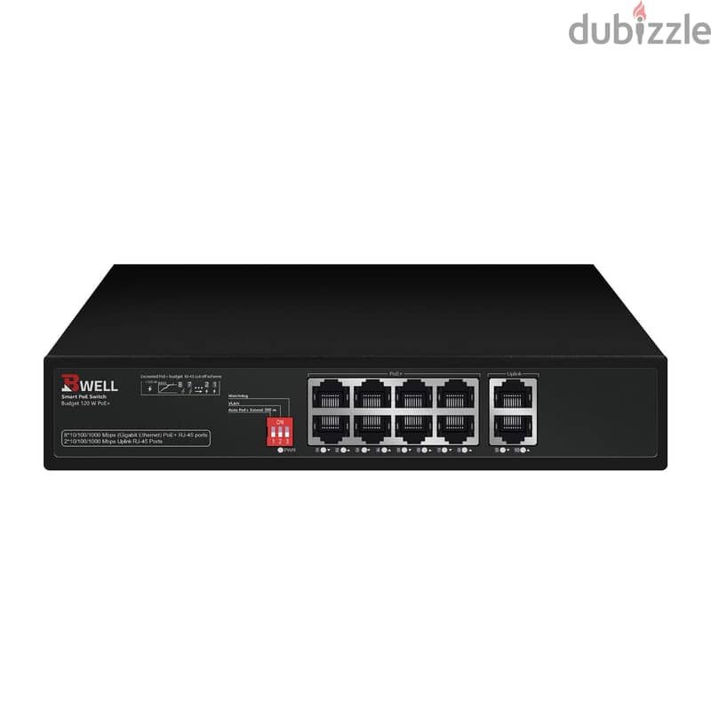 سنترالات الهاتف IP PBX | أنظمة اتصالات حديثة للأعمال 1