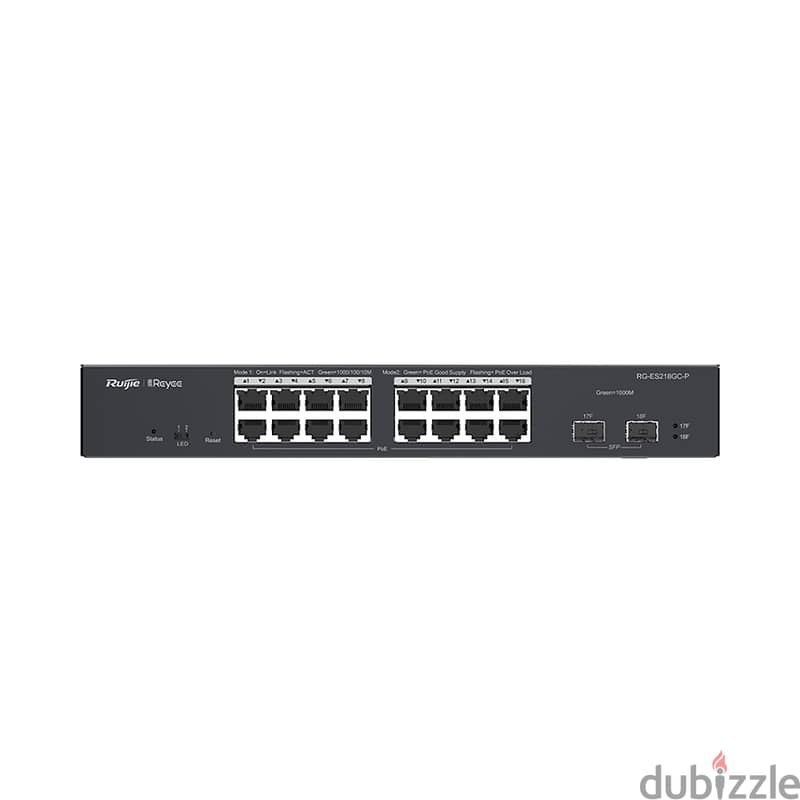 سنترالات IP للشركات والمكاتب والفنادق 6