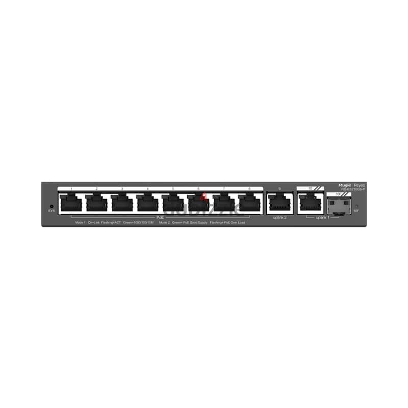 سنترالات IP للشركات والمكاتب والفنادق 7