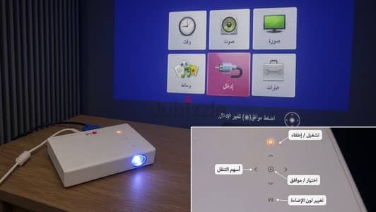 جهاز بروجكتور. ال جي صغير الحجم