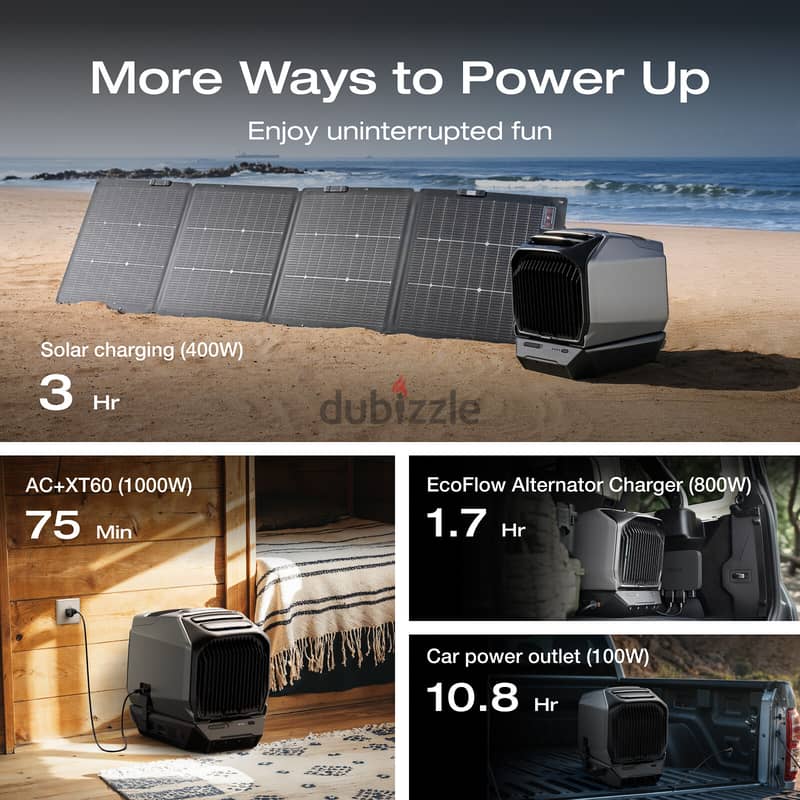 Ecoflow Wave 3 Portable Air Conditioner 1