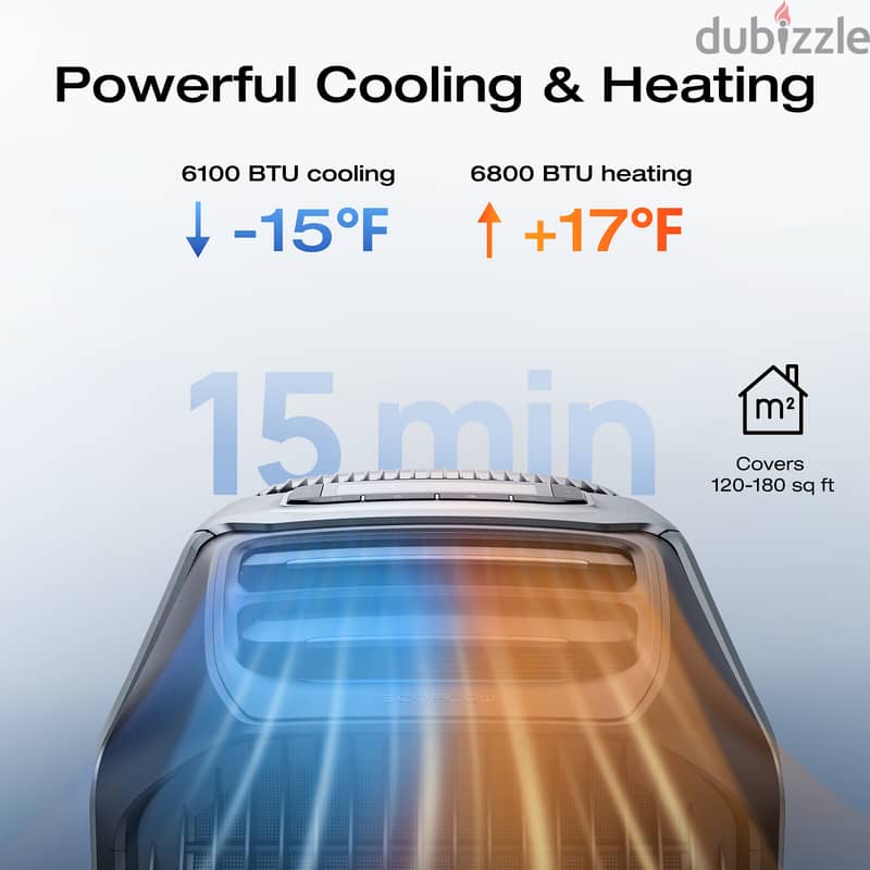 Ecoflow Wave 3 Portable Air Conditioner 2