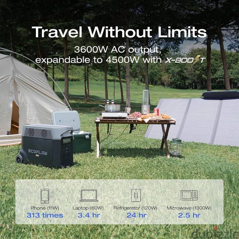 EF ECOFLOW Solar Generator 3.6KWh DELTA Pro with 400W Portable Solar 3