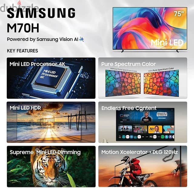 Samsung 75-Inch Class Mini LED M70H Series Samsung Vision AI Companion 7
