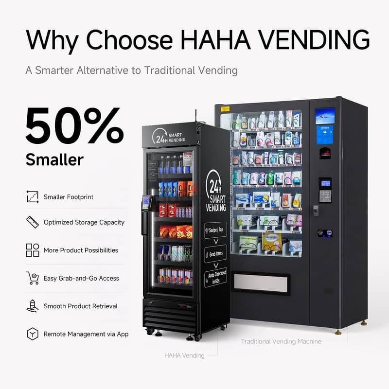 Brand new HAHA VENDING ai vending machine for business with app mana 2