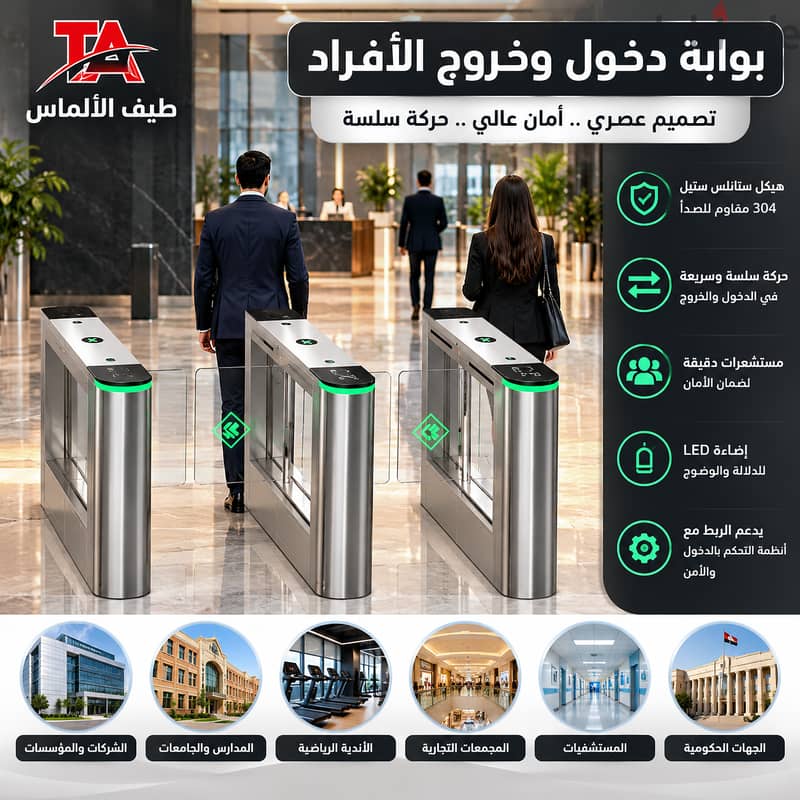 بوابة TA-309 Swing للتحكم في دخول وخروج الأفراد 3