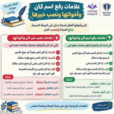 معلم لغة عربية . . تأسيس جميع المراحل و صعوبات تعلم وقدرات لفظى