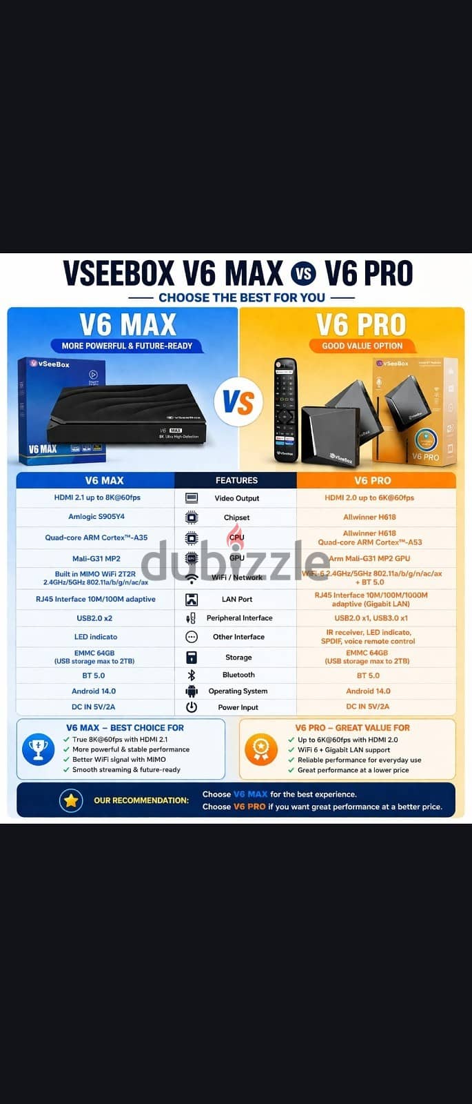 VSEEBOX V6 Pro Vsee Box Replaces V5 Pro 30 Day Satisfaction Guarantee 3