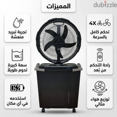 مروحه رذاذ